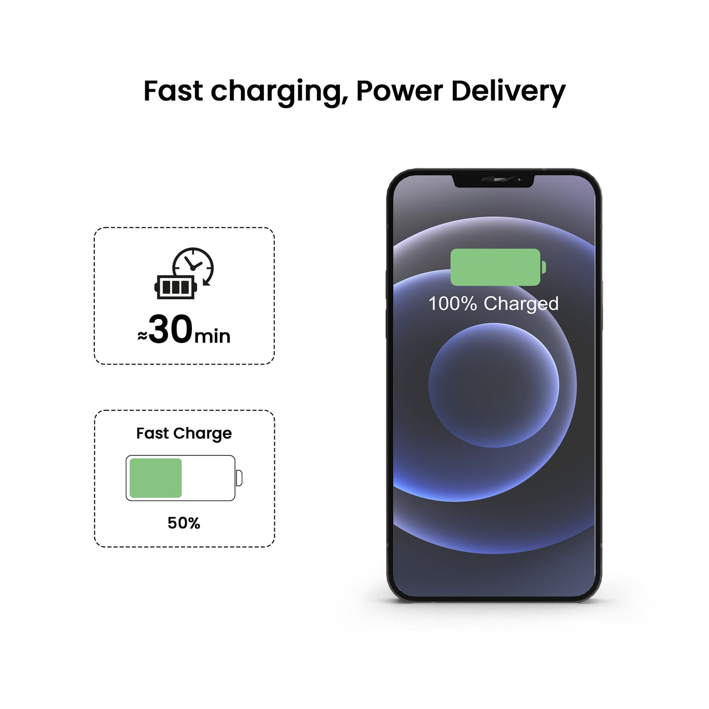 Chargeur USB-C  67W conçu pour Pc/Mac