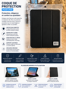 Coque iPad à rabats (variante de modèles)
