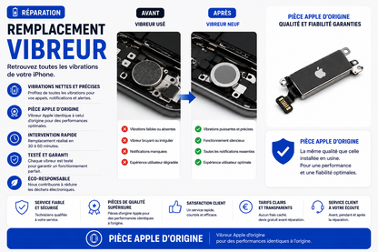 Réparation iPhone 16e