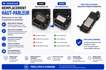 Réparation iPhone 16e