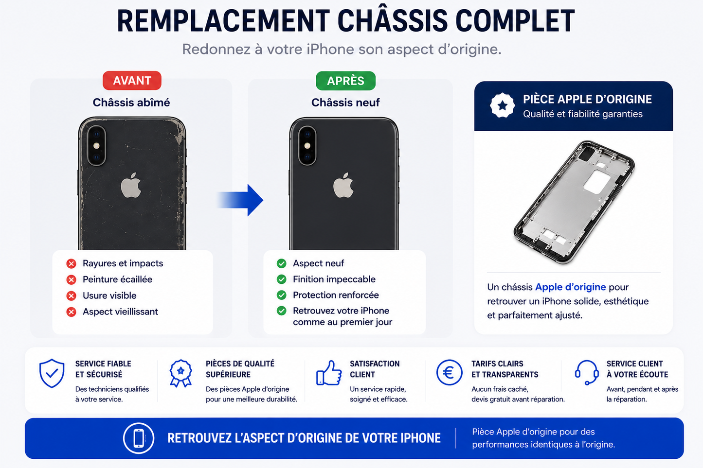 Réparation iPhone 16e