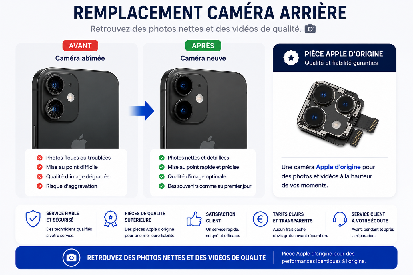 Réparation iPhone 16e