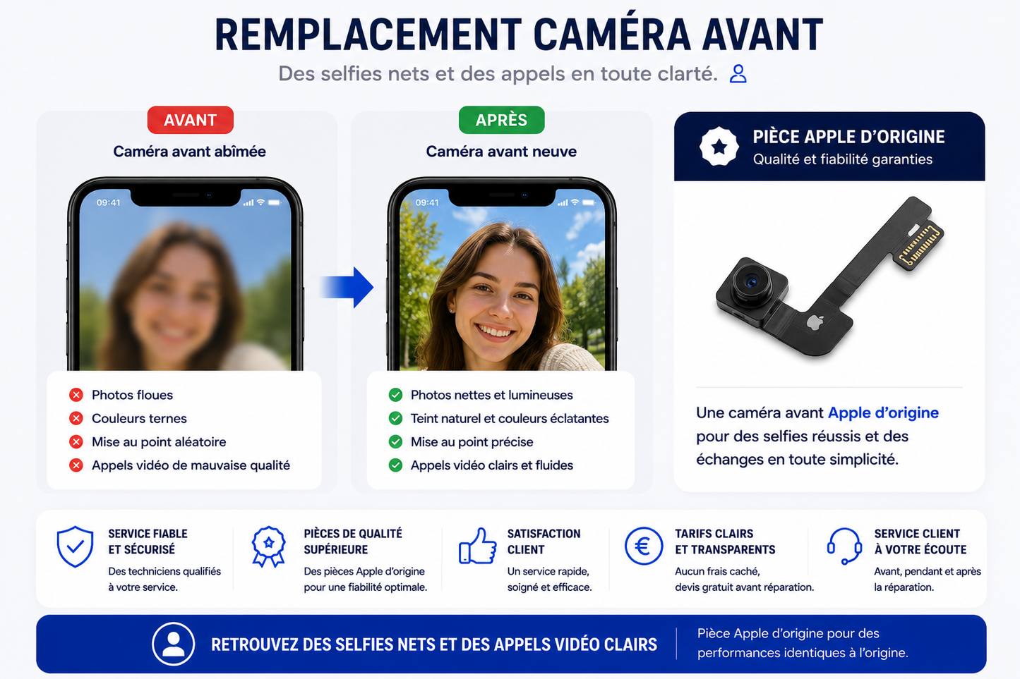 Réparation iPhone 16e