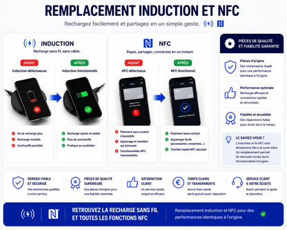 Réparation iPhone 16e