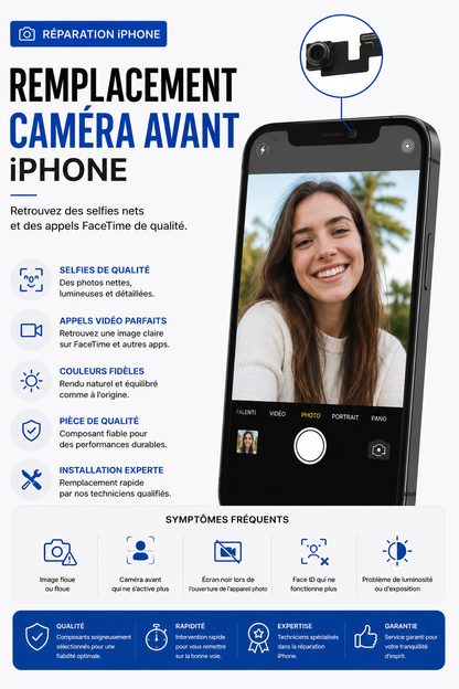 Réparation iPhone 13