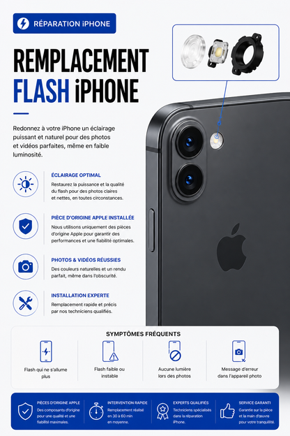 Réparation iPhone 15 Pro