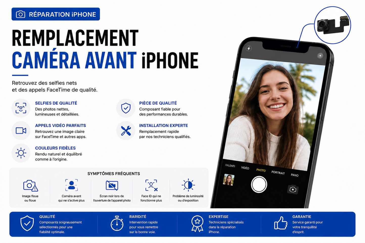 Réparation iPhone 16e