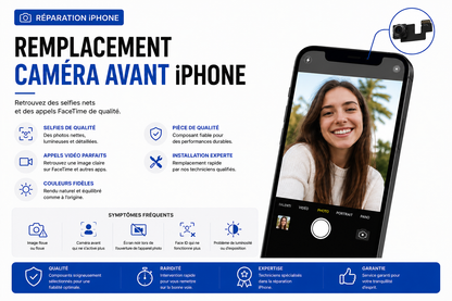 Réparation iPhone 16e