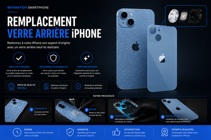 Réparation iPhone 15 Pro