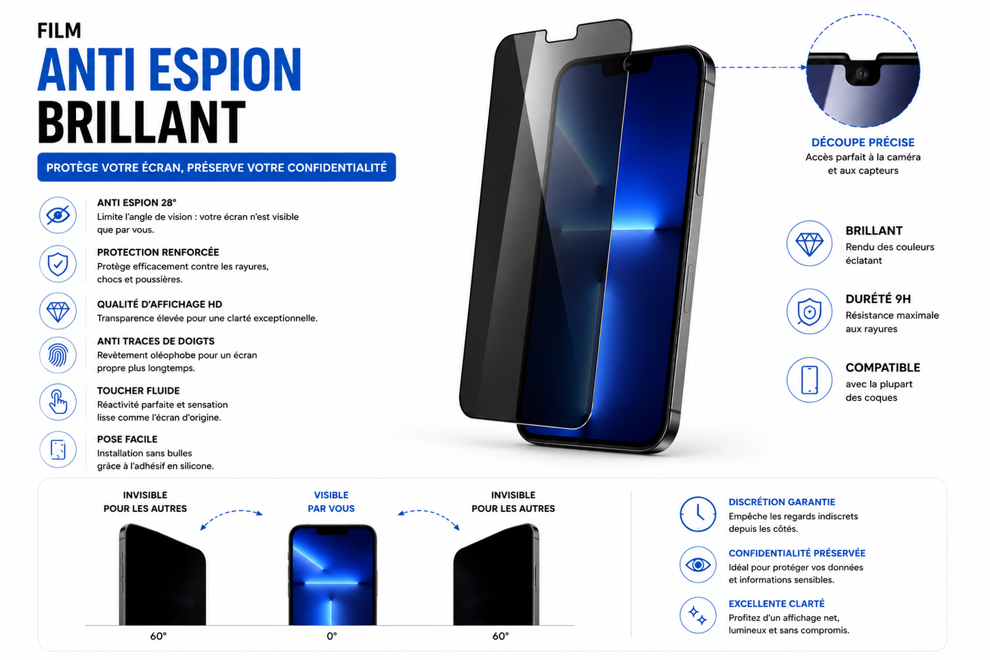 Réparation iPhone 13 Mini