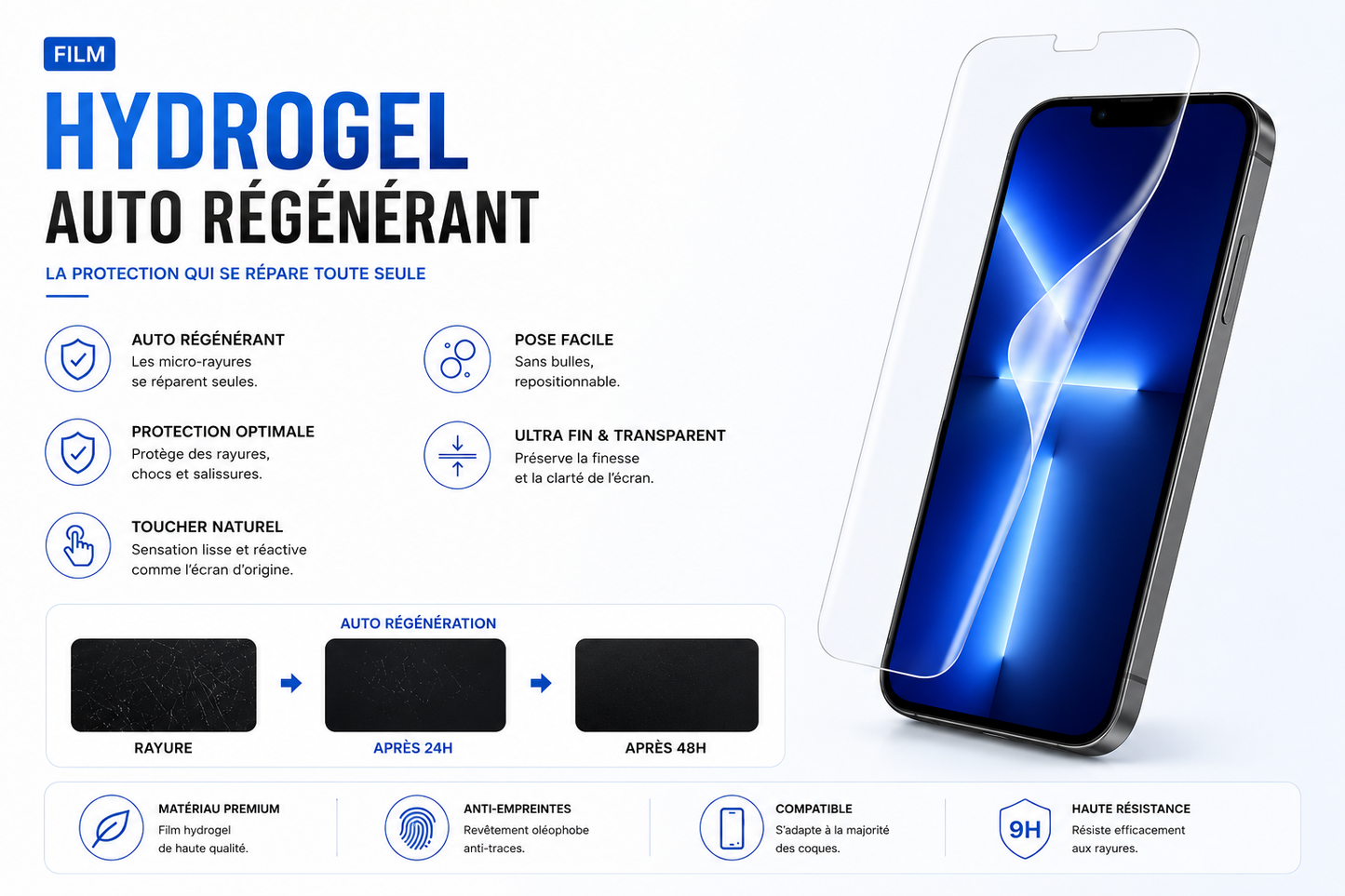 Réparation Samsung A03 (A035G)