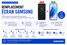 Réparation Samsung A35 5G (A356B)