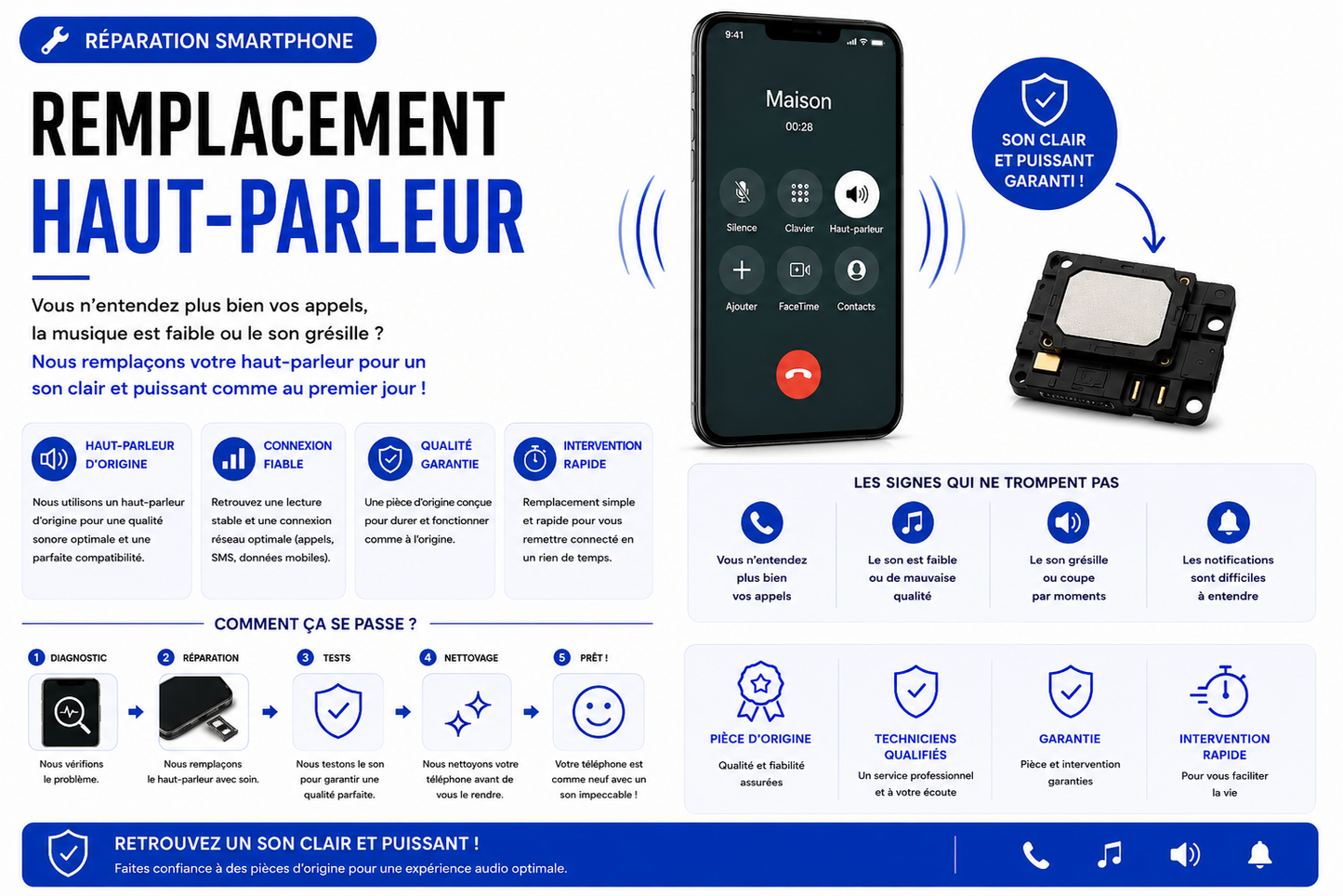 Réparation Redmi Note 9 Pro