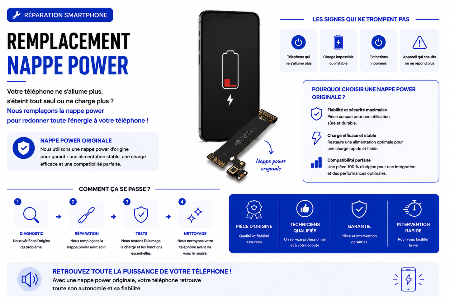 Réparation Redmi Note 9 Pro