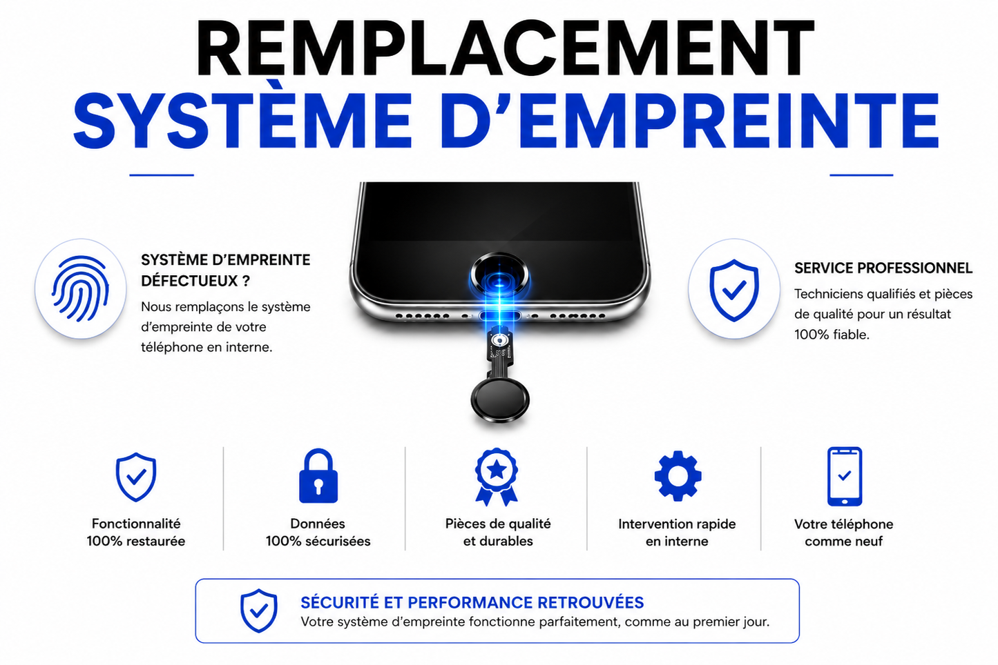Réparation Samsung A10s (A107F)