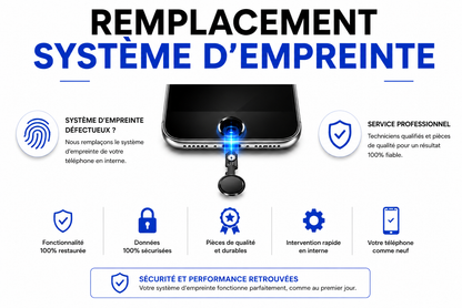 Réparation Samsung A10s (A107F)