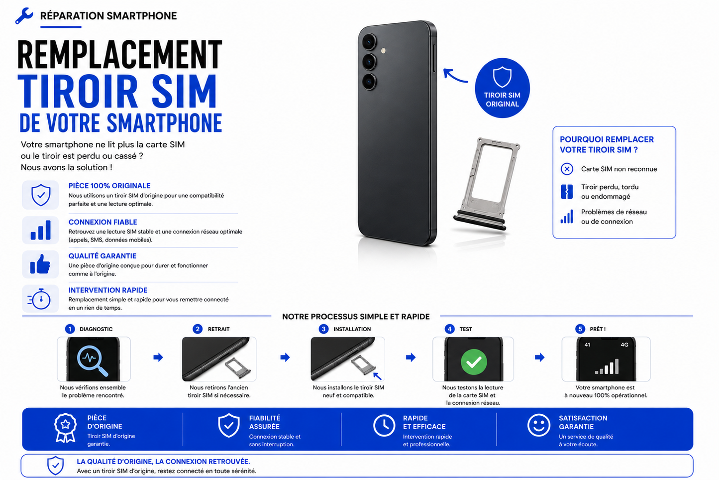 Réparation Redmi Note 9 Pro