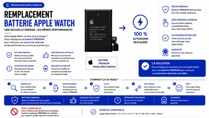 Réparation Apple Watch Série 3