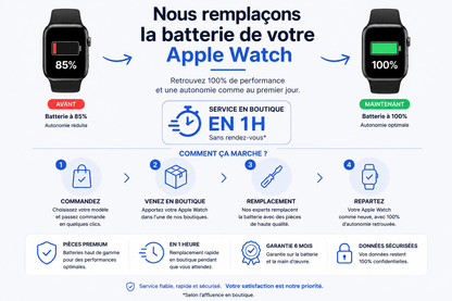 Réparation Apple Watch série 4