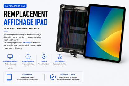 Réparation iPad 4