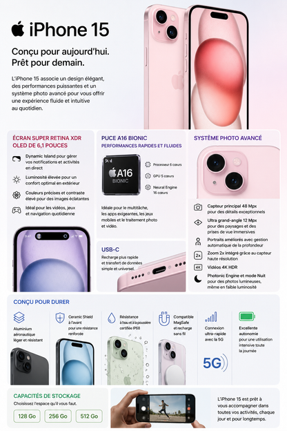 iPhone 15